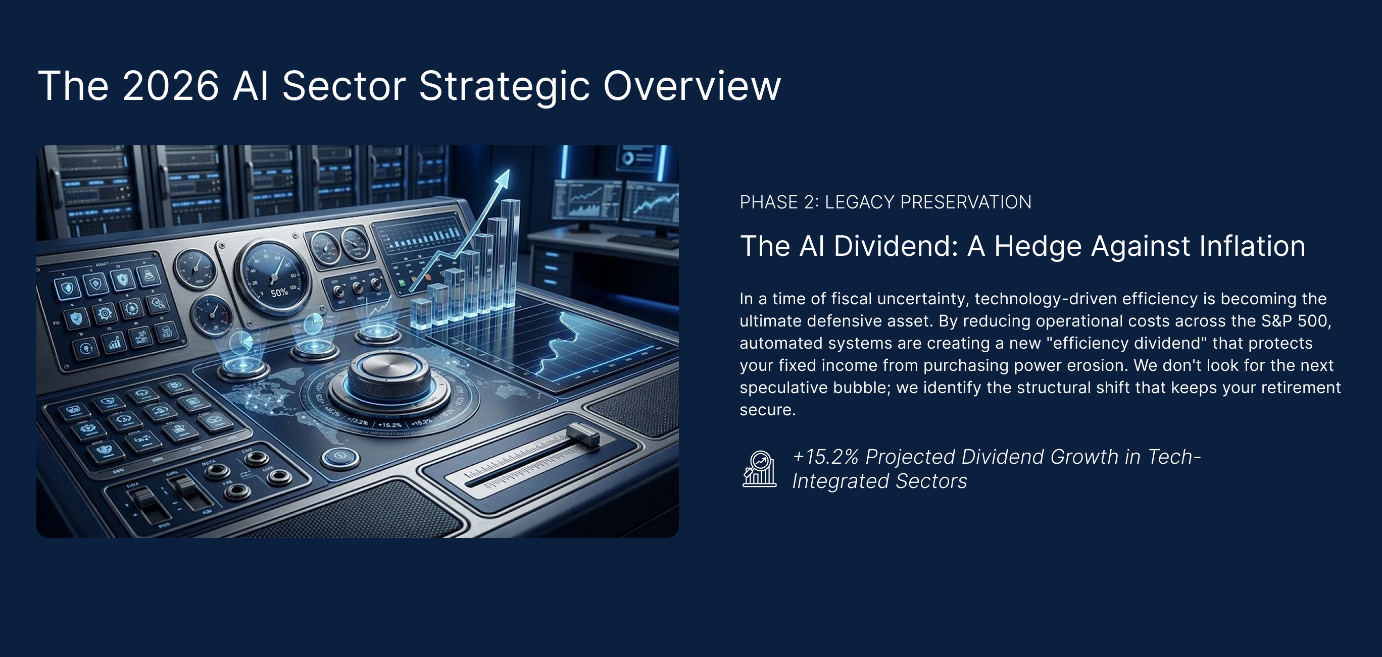 The 2026 AI Sector Strategic Overview — slide 2
